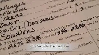 Part 6 of 10  - How to Start Making Money With Income Shifting - Brian Beane, Mentor to Millions CEO
