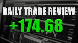 The Day Trading Profits Continue | ACIU, MRNA, DELL & More