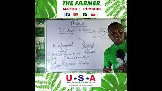 Fundamental Quantities and Units 