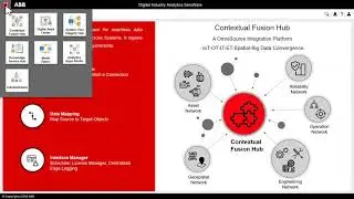 ABB Ability Digital Industry Analytics ServWare