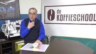 De Koffieschool - SCA Sensory training PROMO
