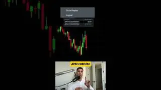 Как пройти оценку Apex 50k за считанные секунды &mdash; Полная стратегия