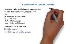 Penyimpangan Semu Atavisme