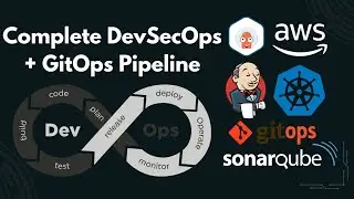 Production-Grade DevSecOps + GitOps Pipeline on AWS using Jenkins, Kubernetes, SonarQube & ArgoCD