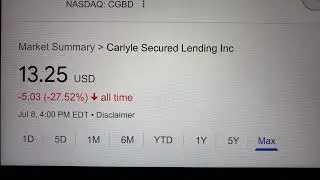 🔴 Carlyle Secured Lending Inc. CGBD Stock Trading Facts 🔴