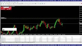 XAUUSD Live NFP , Growing small account  || #shorts #Gold #forex #bitcoin #cryptocurrency #tre