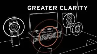 Klipsch - Reference Why a Center Speaker