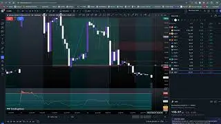 Why I Am Buying MRNA, Mara, BTC, Chart Setup