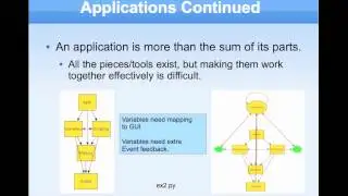 Part 1 of 3- Application Programming in Python (Using Enthought Tool Suite).mov