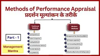 Methods of Performance Appraisal in hindi in Human Resource Management-Traditional and Modern Method