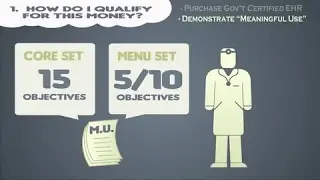 The HITECH Act- Electronic Health Records and Meaningful Use
