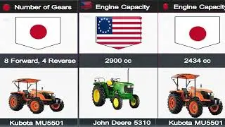John Deere 5310 vs. Kubota MU5501: Ultimate Tractor Comparison 2025 | Best Farm Tractors Review