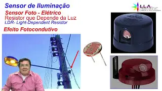Como Funciona: O Sensor de Iluminação