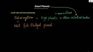 Dwarf Planets, General Science Lecture | Sabaq.pk
