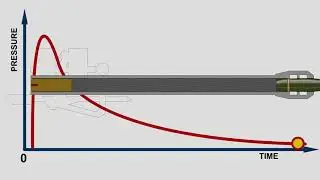 Close Support STEM 02 - How it works Part 4 version 2