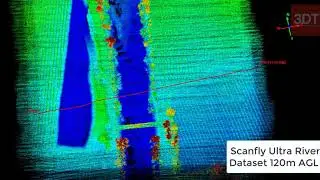 3DT Scanfly Application - River