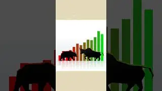 Budget 2025 Time ? Trade ? up or Down ? #stockmarket #trader#budget2025 #tax #shorts