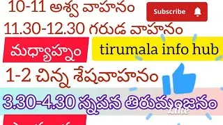 tirumala info hub is live