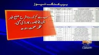 Karachi ke mukhtalif ilaqon mein Micro-smart lockdown