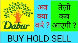 Dabur share buy or sell