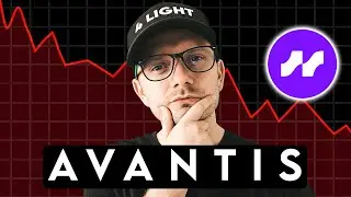 Прогноз цен AVNT. Основные обновления Avantis.