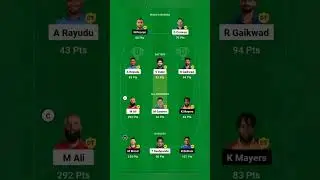 CSK vs LKN🏏TATA IPL 3April2023 dream team #csk#cskvslkn#dream11 #dream11team#cricket #ipl #ipl2023