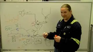 Pulverizer Trips and Sweeps