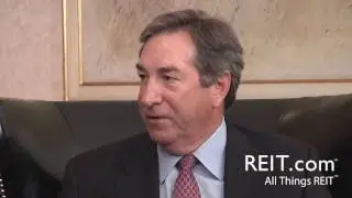 Listed REIT Benefits