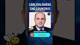 Guess the Country by Its Leader!!👑🌍| Short 096 | Can You Identify the Country?| World Leaders 🗺 Quiz