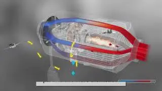 Come funziona il riscaldatore ad aria Eberspächer Airtronic 2?