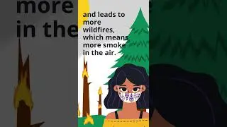 Clean energy for Clean Air Month!