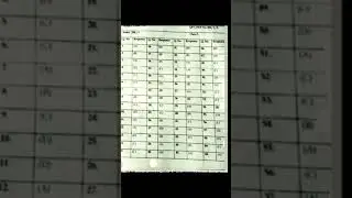 English A code184 official answerkey by CBSE #shorts#cbse