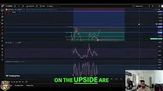 MOODENG Crypto Price Prediction: Key Support & Breakout! #shorts