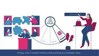 People Profession Map animation presentation