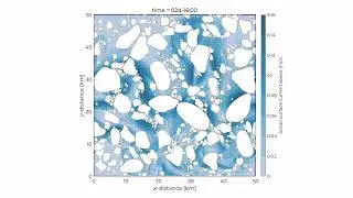 Numerical simulation of the marginal ice zone, produced with FloeDyn sea ice discrete element model