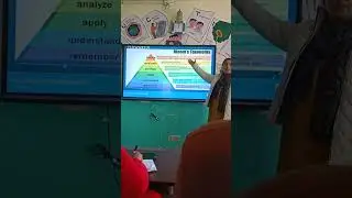 Bloom's taxonomy #viral #hindi #educationalvideo