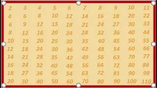 Table video 2 to 11 multiplication table video in Hindi kids nursery rhymes