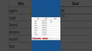 #everydayexcel How to count number of characters in a given word