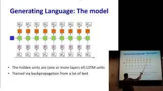 S18 Sequence to Sequence models: Attention Models