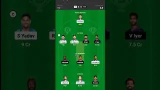 KOL vs MI Dream11 Prediction, KKR vs MI Dream11, MI vs KKR Dream 11 Team of Today Match 2024