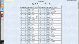care topup xshot thai, reload gold and pembelian package part 1