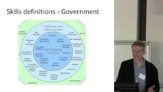 Information management professional skills training