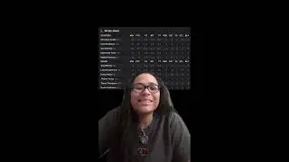 Close SEC Matchup! Oklahoma Vs Ole Miss Women&rsquo;s College Basketball Game Review 
