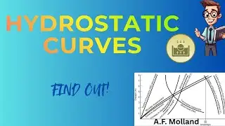 Hydrostatic Curves