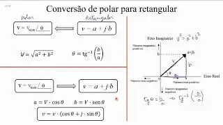 Representação Polar e Retangular na Corrente Alternada (CA) | Conceitos introdutórios