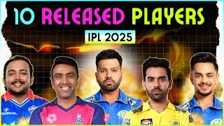 IPL 2025 Released Players | 10 Star Indian Released Players