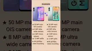 Samsung Galaxy F36 5g vs M36 5g full specs comparison #shorts #F36 #samsung