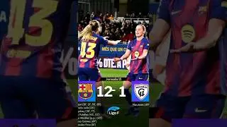 Victoire bu Bar&ccedil;a Feminine 12-1 Madrid Cff 💥💥