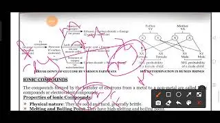 SSLC science passing package part-5 vvimp & hot #sslc #10th
