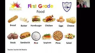 1st Grade. Online Class. Food and dishes vocabulary